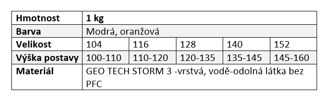 Raincape junior CZ tabuľka nová